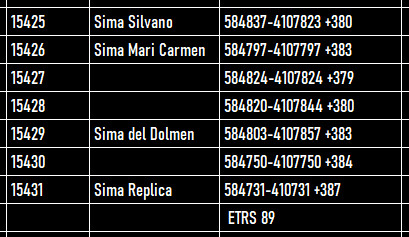 Entradas