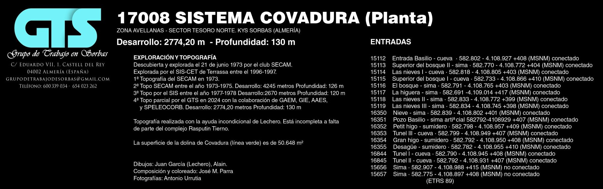 Entradas