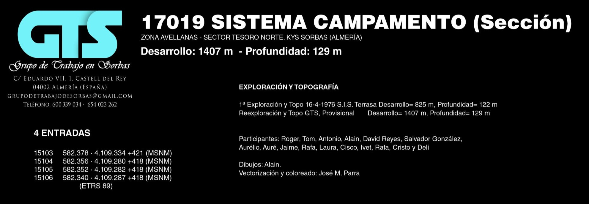 Entradas