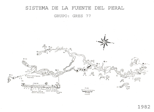 Topografía de 023 Systema Peral