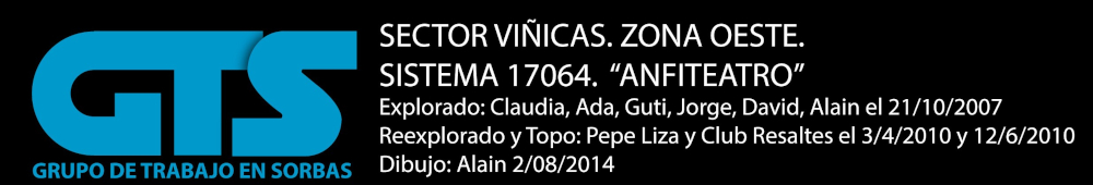 Entradas