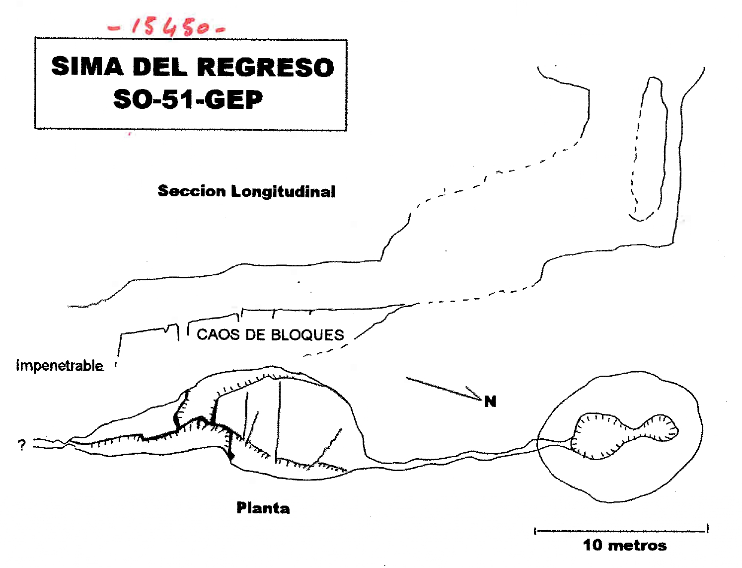 Croquis de 126 Systema Del Regreso