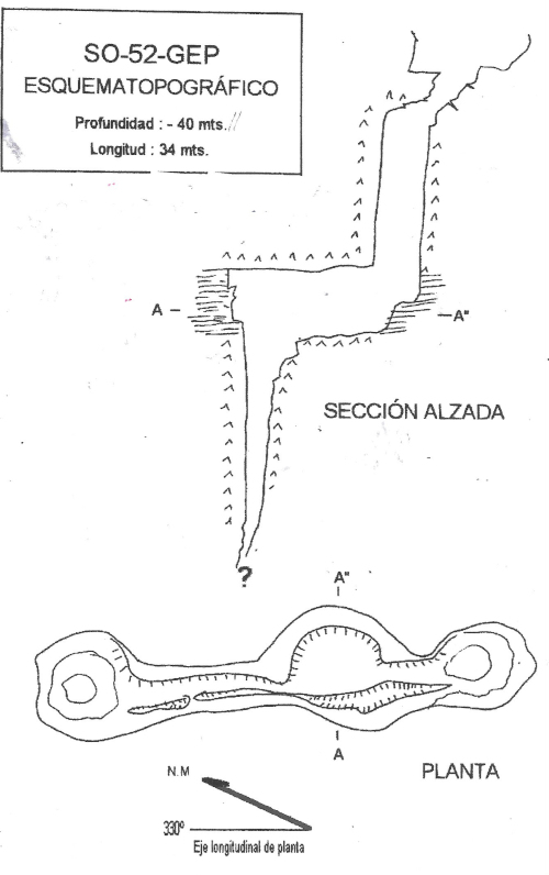 Croquis de 130 Systema En Margas