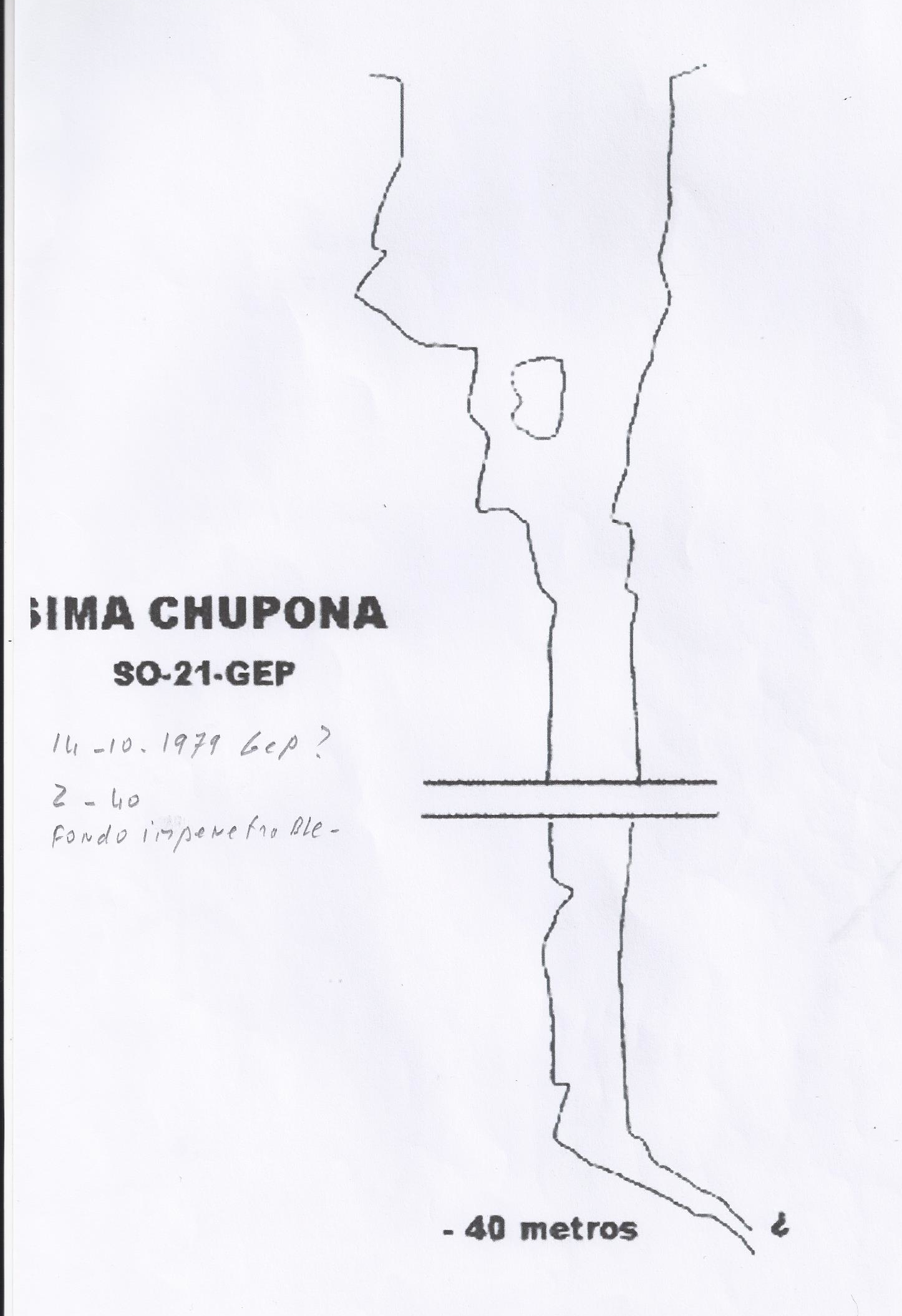 Croquis de 15168 Sima Chupona 1