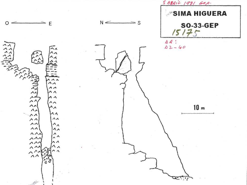 Croquis de 15175 Sima Higuera Grande