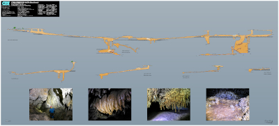 006 Sistema GEP Topografía (Secciones) en el Karst de Yeso de Sorbas