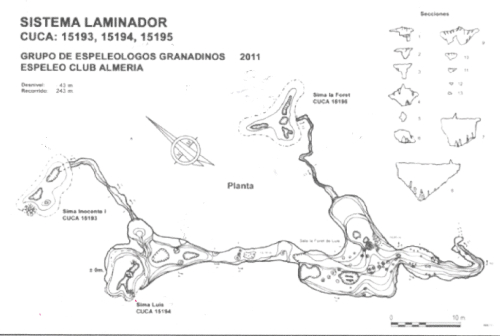 063 Sistema Laminador Topografía (Plantas) en el Karst de Yeso de Sorbas
