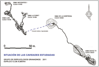 065 Sistema David TV Topografía (Plantas) en el Karst de Yeso de Sorbas