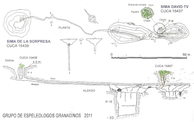 065 Sistema David TV Topografía (Secciones) en el Karst de Yeso de Sorbas