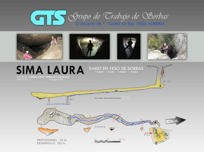 082 Sistema Laura Topografía en el Karst de Yeso de Sorbas