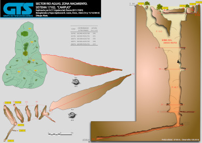 102 Sistema Campuo Topografía en el Karst de Yeso de Sorbas