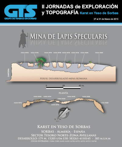 117 Sistema Minas Romanas Topografía en el Karst de Yeso de Sorbas