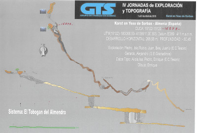 131 Sistema Tobogan Del Almendro Topografía en el Karst de Yeso de Sorbas