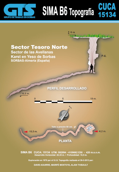 15134 Sima B-6 Topografía en el Karst de Yeso de Sorbas