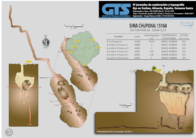 15168 Sima Chupona I Topografía en el Karst de Yeso de Sorbas