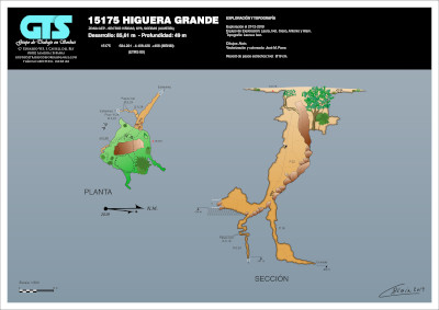 15175 Sima Higuera Grande Topografía en el Karst de Yeso de Sorbas