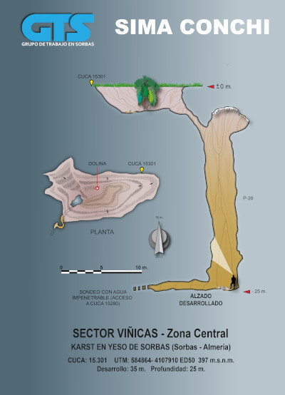 15301 Sima Conchi Topografía en el Karst de Yeso de Sorbas
