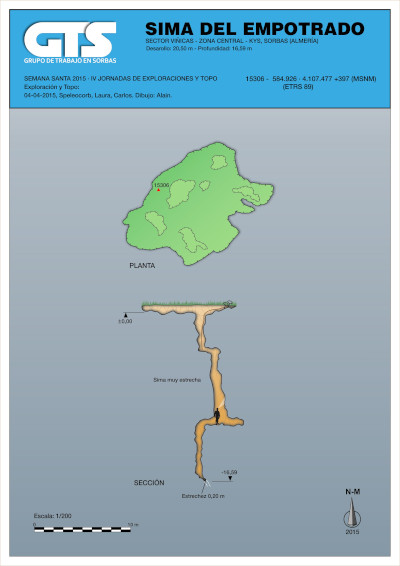 15306 Sima Del Empotrado Topografía en el Karst de Yeso de Sorbas