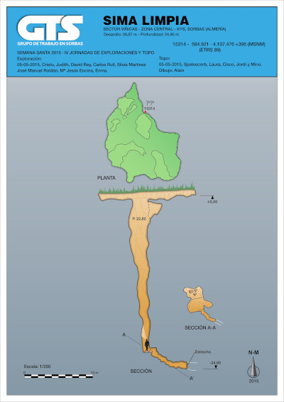 15314 Sima Limpia Topografía en el Karst de Yeso de Sorbas