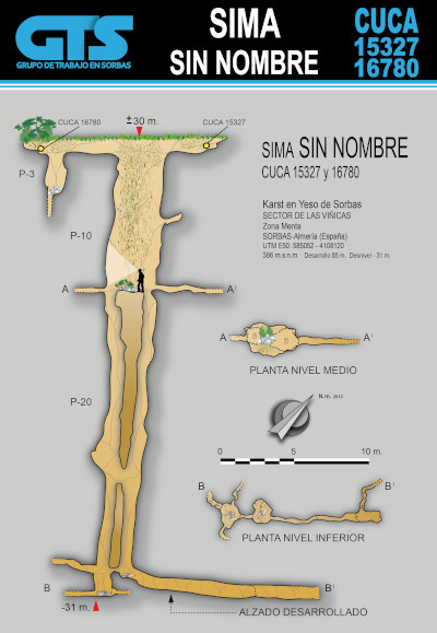 15327 Sima Sin Nombre Topografía en el Karst de Yeso de Sorbas