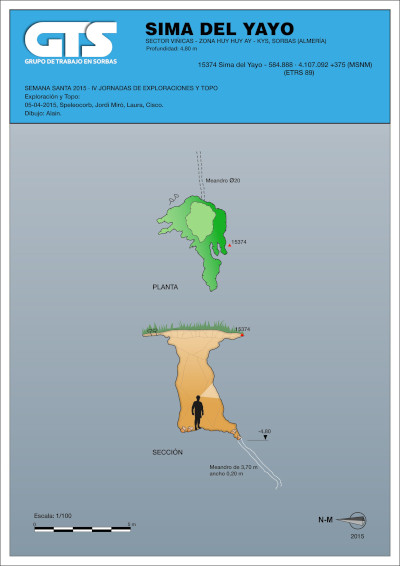 15374 Sima Del Yayo Topografía en el Karst de Yeso de Sorbas