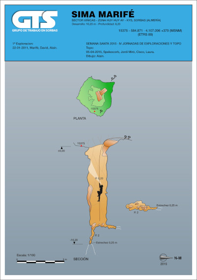 15375 Sima Marife Topografía en el Karst de Yeso de Sorbas