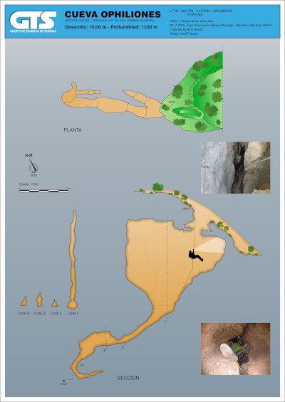 15394 Cueva Ophiliones Topografía en el Karst de Yeso de Sorbas