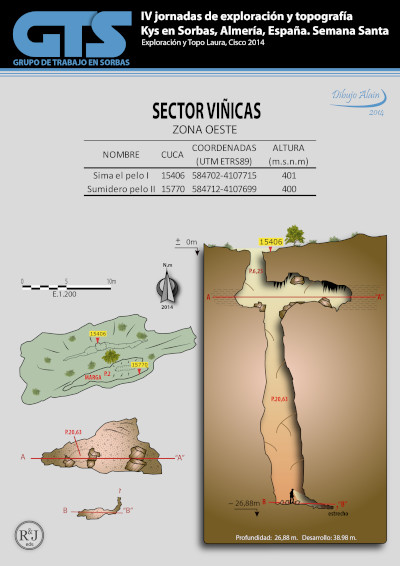 15406 Sima Pelo  Topografía en el Karst de Yeso de Sorbas