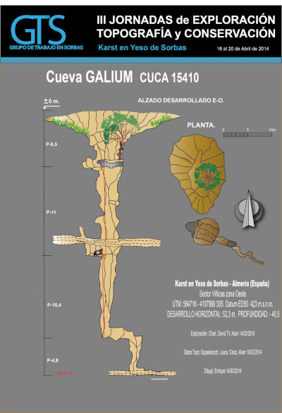 15410 Sima Galium Topografía en el Karst de Yeso de Sorbas