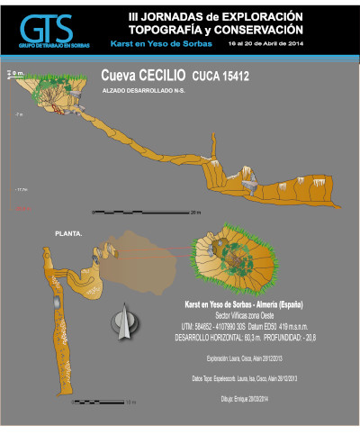 15412 Cueva Cecilio Topografía en el Karst de Yeso de Sorbas