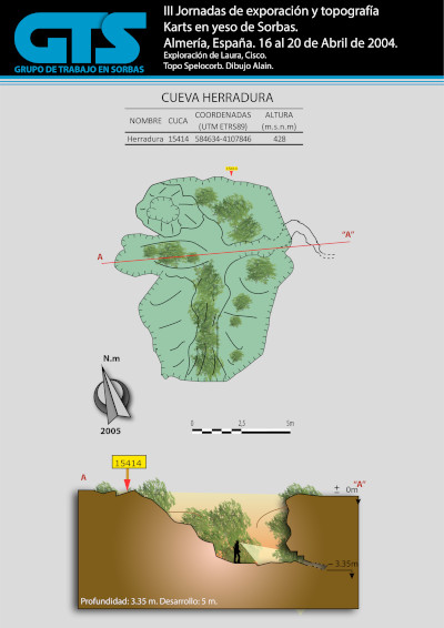 15414 Sumidero Herradura Topografía en el Karst de Yeso de Sorbas