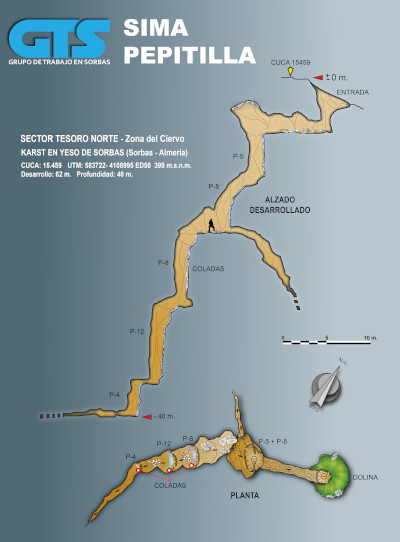 15459 Sima Pepitilla Topografía en el Karst de Yeso de Sorbas