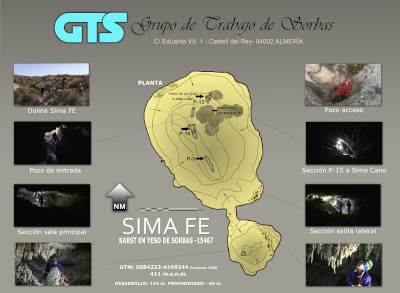 15467 Sima De La Fe Topografía en el Karst de Yeso de Sorbas