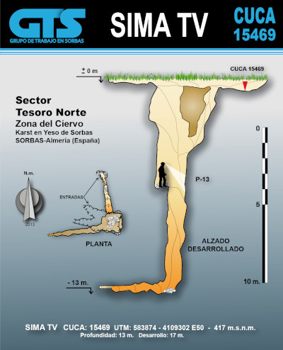15469 Sima TV Topografía en el Karst de Yeso de Sorbas