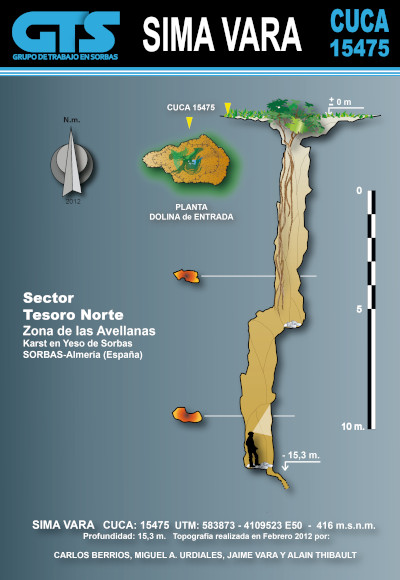 15475 Sima Vara Topografía en el Karst de Yeso de Sorbas