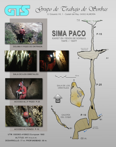 15476 Sima Paco I Topografía en el Karst de Yeso de Sorbas