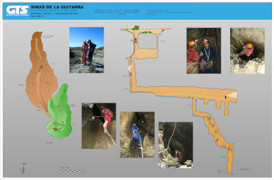 15494 Sima Guitarra I Topografía en el Karst de Yeso de Sorbas