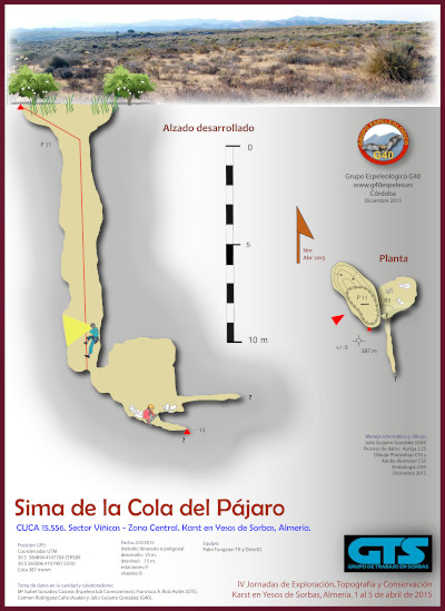 15556 Sima De La Cola Del Pajaro Topografía en el Karst de Yeso de Sorbas