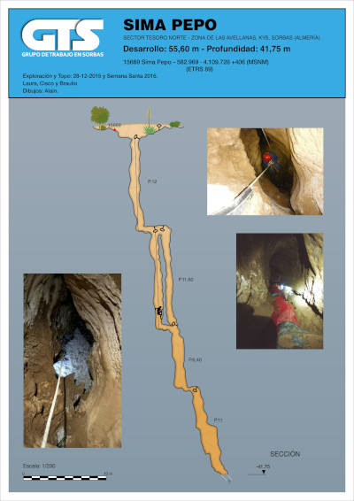 15669 Sima Pepo Topografía en el Karst de Yeso de Sorbas