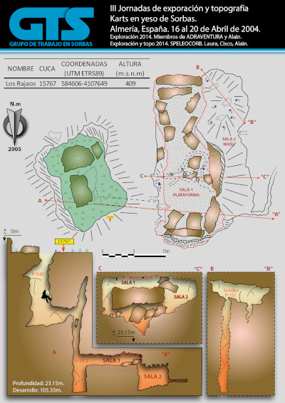 15767 Sima Los Rajaos Topografía en el Karst de Yeso de Sorbas
