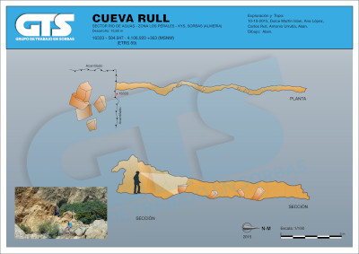 16333 Cueva Rull Topografía en el Karst de Yeso de Sorbas