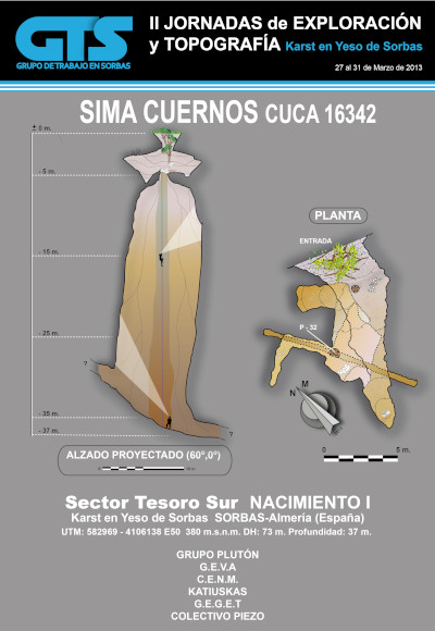 16342 Sima Cuernos I Topografía en el Karst de Yeso de Sorbas