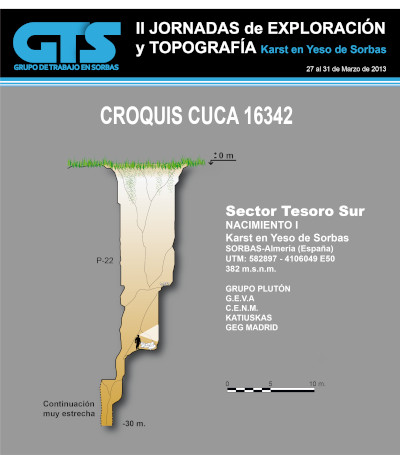 16343 Sima Clavijas II Topografía en el Karst de Yeso de Sorbas