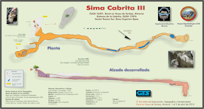 16491 Sima Cabrita I Topografía en el Karst de Yeso de Sorbas