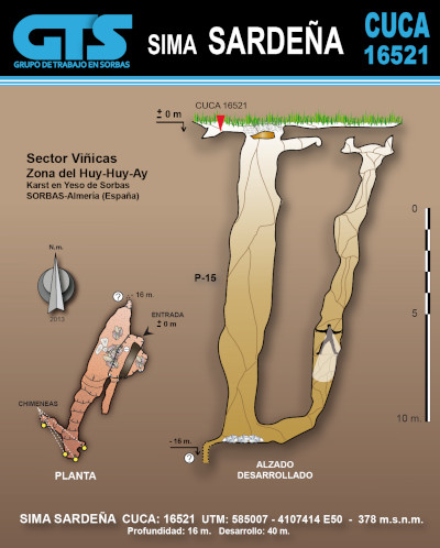 16521 Sima Sardegna Topografía en el Karst de Yeso de Sorbas