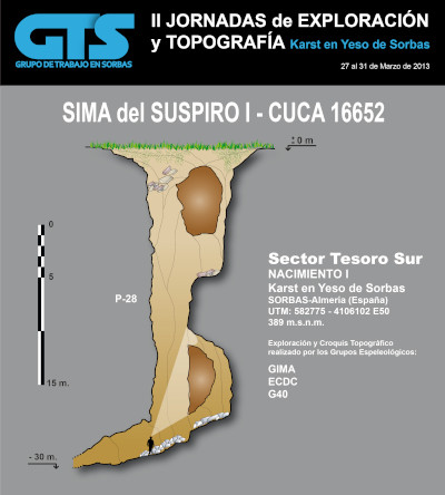 16652 Sima Suspiro I Topografía en el Karst de Yeso de Sorbas