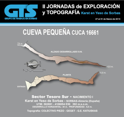 16661 Cueva Pequena Topografía en el Karst de Yeso de Sorbas
