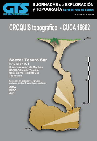 16662 Sima Naci 5-A Topografía en el Karst de Yeso de Sorbas