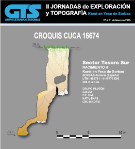 16674 Sima Ultima Topografía en el Karst de Yeso de Sorbas