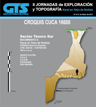 16680 Sima Pluton I Topografía en el Karst de Yeso de Sorbas